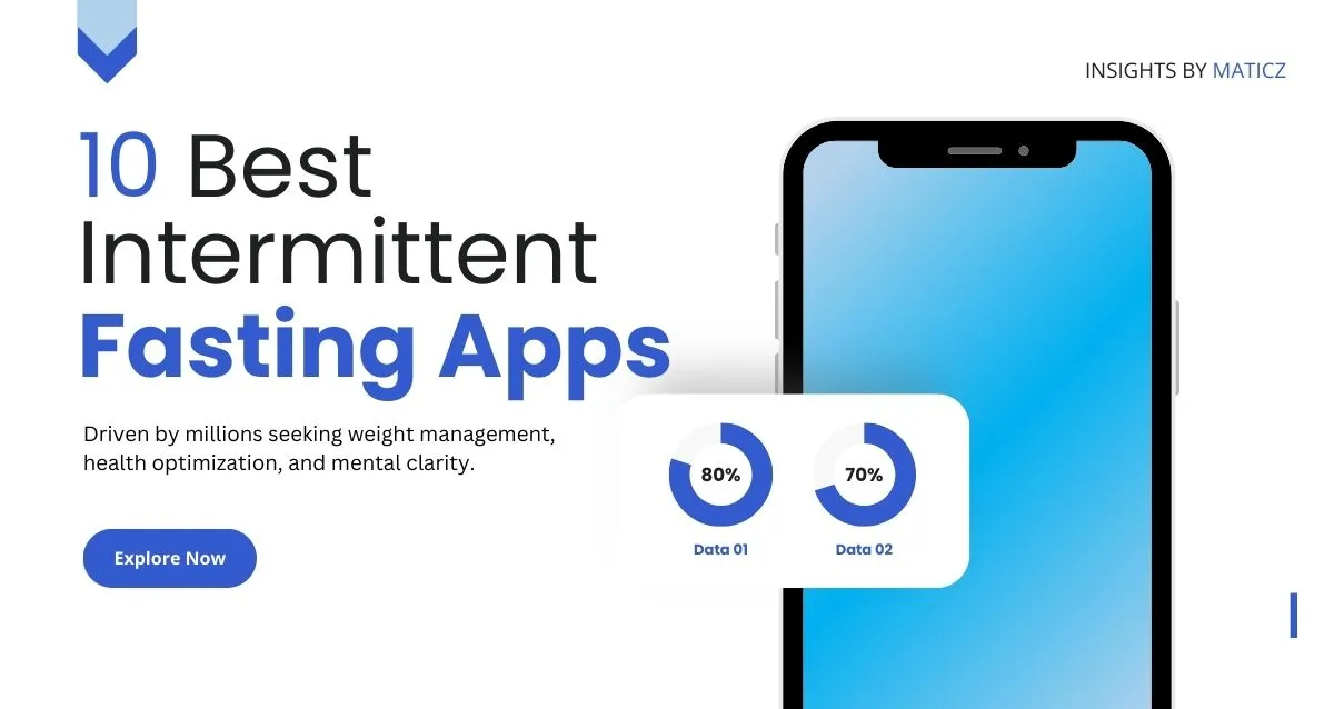 Best Free Intermittent Fasting Apps 2025