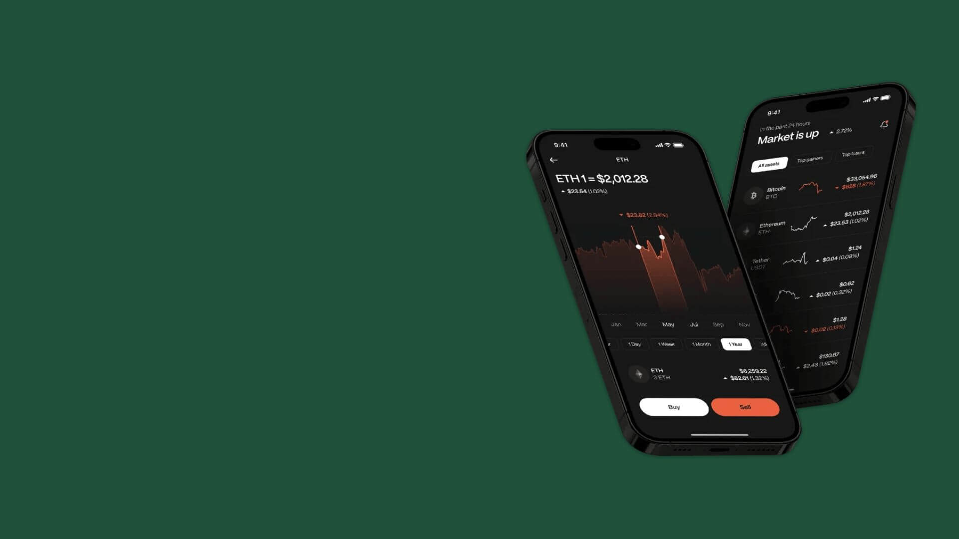 Bitstamp Clone Script