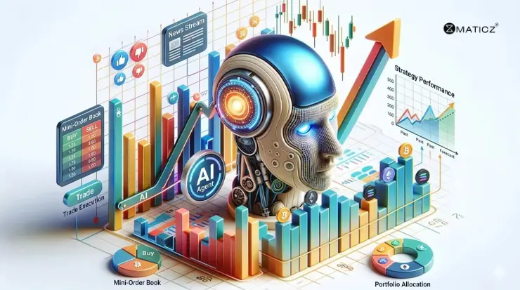 The Rise of AI Agentic Trading: Integrating LLMs into Crypto Exchange Infrastructure