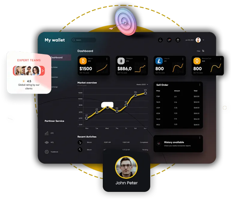 Binance Clone Script