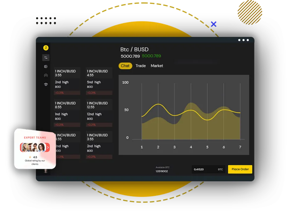 White Label Binance Clone Script