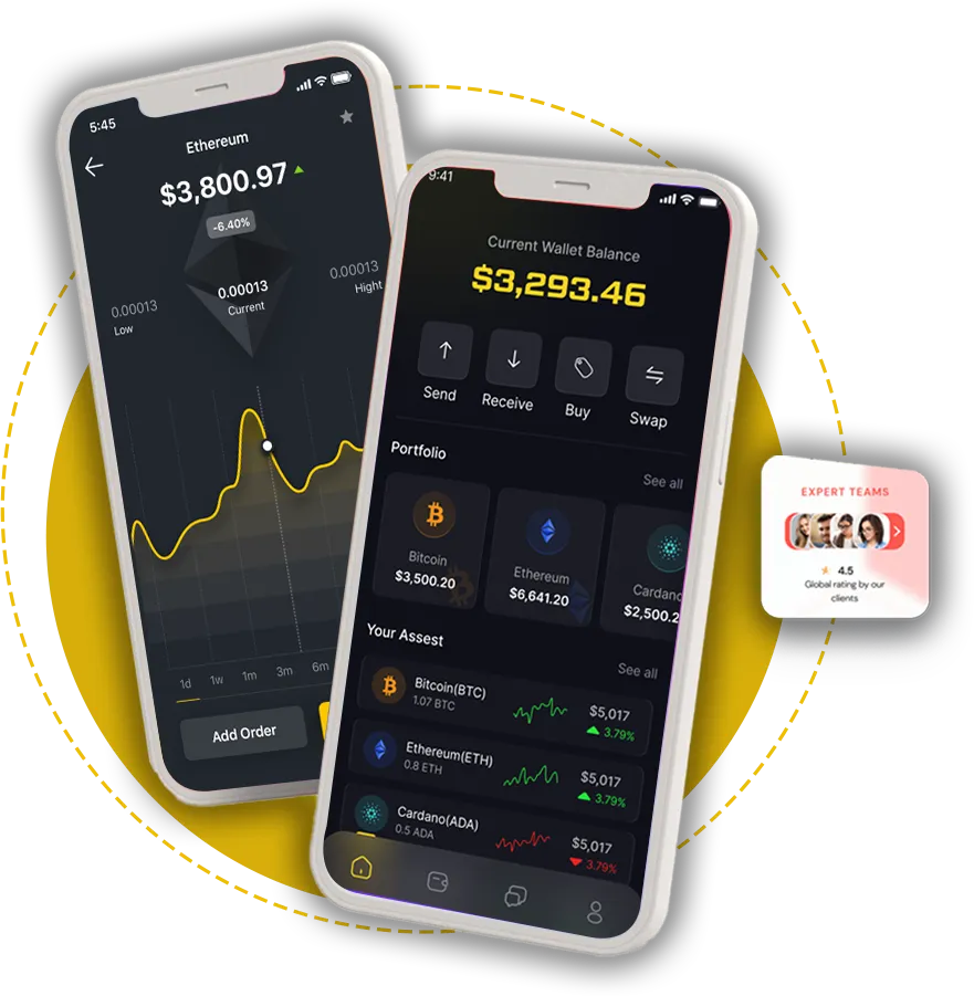 Blockchain Wallet Development