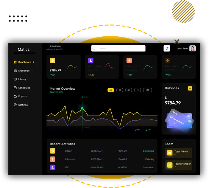 Centralized Cryptocurrency Exchange Software