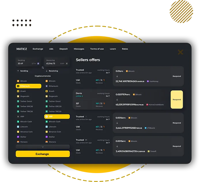 What is Centralized Exchange?