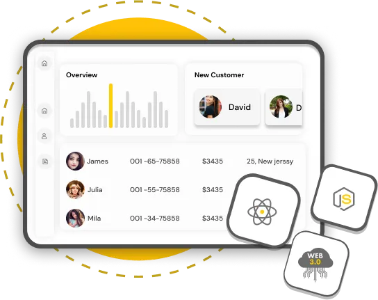 ERP Software Development Process