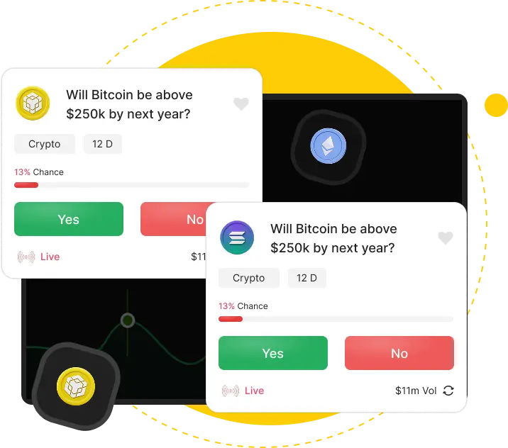 What is a Prediction Market Platform?