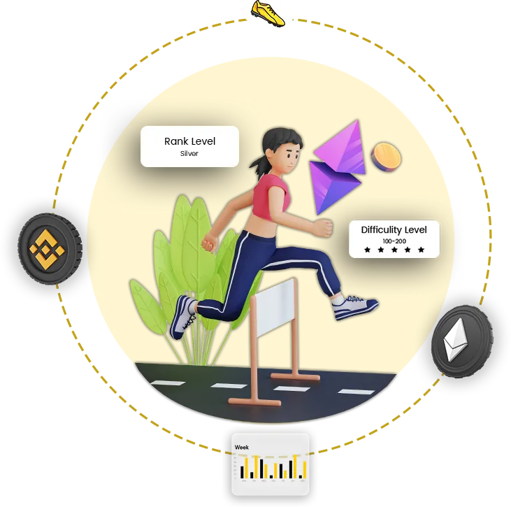 Move To Earn Game Development Company