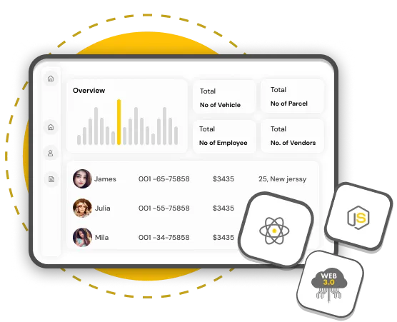 ERP Software Development Solutions