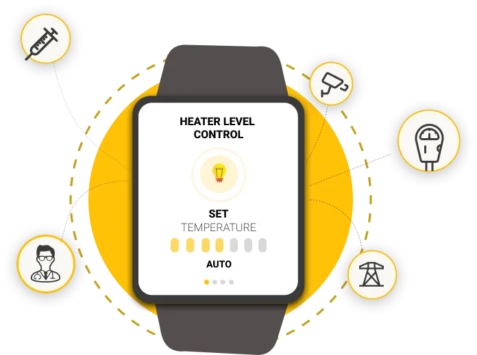 IoT Software Development Company