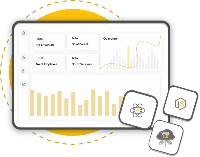 IoT Development Process