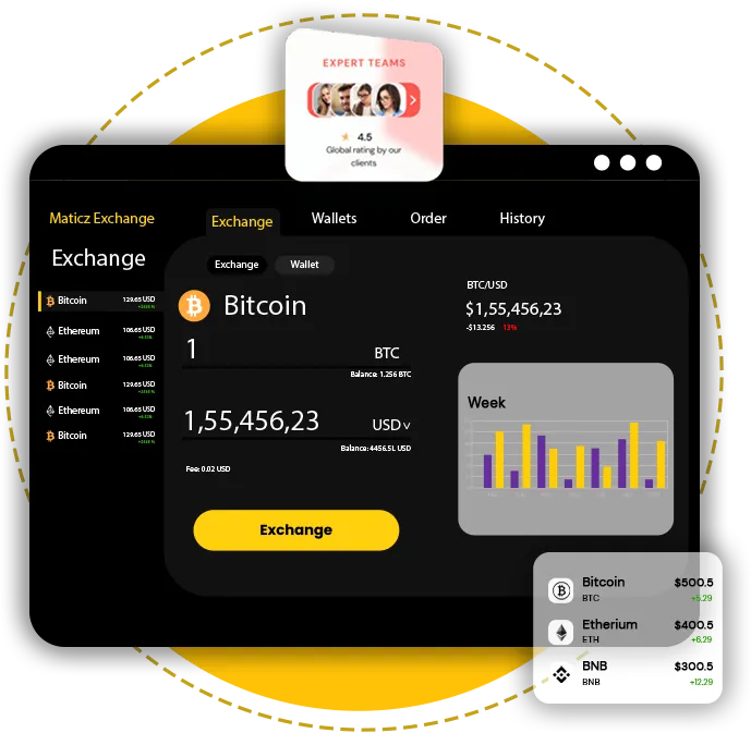 How does Paxful Clone Script work?