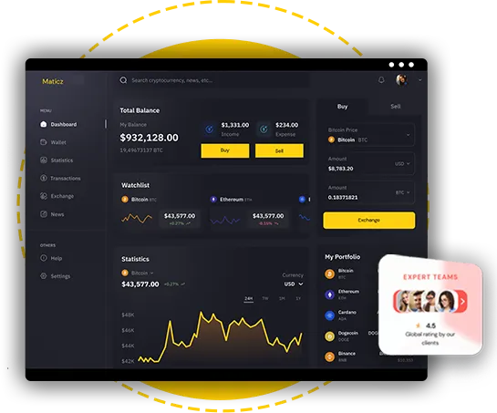 Our Binance Clone Development Process