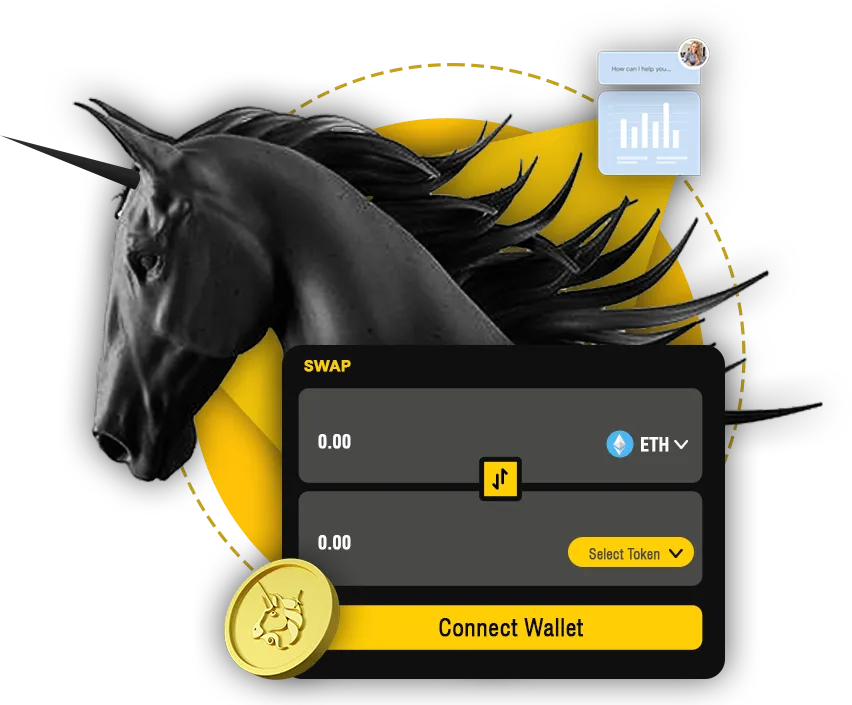 Start Defi Exchange With Our Uniswap Clone Script